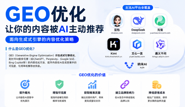 菏泽GEO与SEO有何相似之处